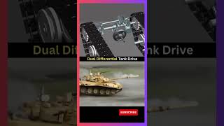 Tank steering systems🦾🚀#shorts