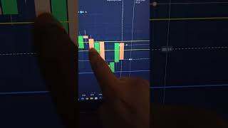 Quality Trader| Binary Options Trading Strategy | Quotex Trading Strategy | Quotex SureShot Strategy
