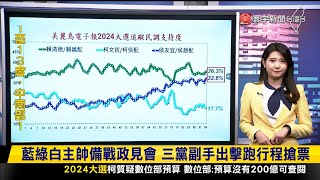 【慶淮推播】首場政見會結束！侯友宜.賴清德激烈交鋒 柯文哲遭邊緣 #寰報推播 20231221｜#寰宇新聞 @globalnewstw