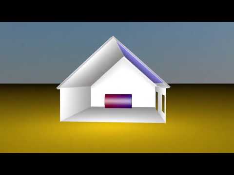 Understanding the energy transition