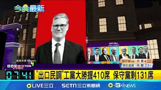 英國確定變天! 工黨輾壓保守黨大獲全勝 "出口民調"工黨大勝握410席 保守黨剩131席｜【國際焦點】20240705｜三立新聞台