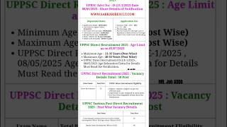 Uttar Pradesh Various Post Direct New Recruitment 2025 #shorts #uppsc #uppsc2025 #upnewvacancy