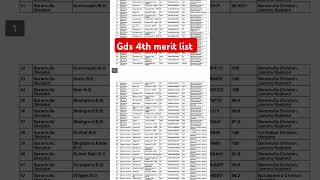Gds 4th merit list result || Gds result || Gds cut off || #Shorts #Viral