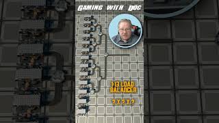 Satisfactory Tips 4: Load Balancers