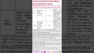 ISRO🚀SCIENTIST/ENGINEER👷RECRUITMENT 2025 #isro #isroscientists #isrorecruitment #isrojobs POSTS-39