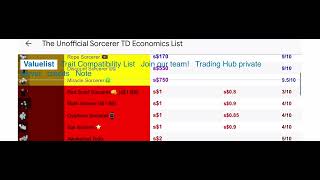 updated value list for sorcerer tower defence june 2nd