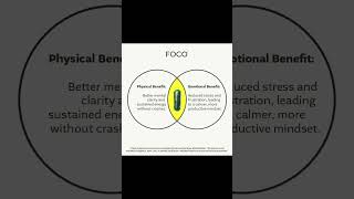 ☀️ Clearer days are ahead with FOCO! Feel the FOCO difference for yourself. #ThinkFOCO