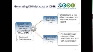 A DDI Primer: An overview and examples of DDI in action