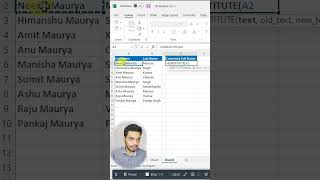 Excel SUBSTITUTE Function Explained with Examples #excel #tending #office