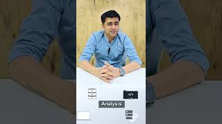 What is Threat Intelligence? | 30 Days of Cybersecurity Insights #shorts  #business #cybersecurity