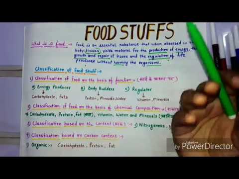 Animal Physiology //Food Stuff