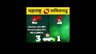 Maharashtra Vs Tamilnadu🥵 State comparison ❓Tamilnadu Vs Maharashtra comparison 2023 #Short #Shorts
