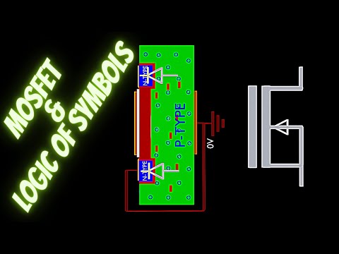 MOSFET Symbols | MOSFET & Logic Behind Symbols | MOSFET-Symbole | MOSFET & Logik hinter Symbolen