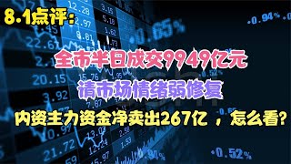 全市半日成交9949亿元，市场情绪弱修复，今天震荡整固调整基调！