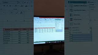 use of conditional formatting in excel #exceltech #excel #data #smartexcel