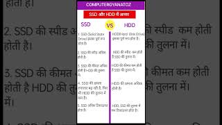 ssd vs hdd || solid state drive vs hard disk drive||#computer #ssd #hdd #ssdvshdd