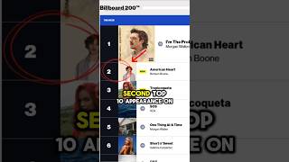 Benson Boone "American Heart" debuts at No.2 on Billboard 200 #bensonboone