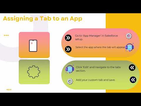 How to Create Tabs in Salesforce Lightning | Salesforce Lightning Training