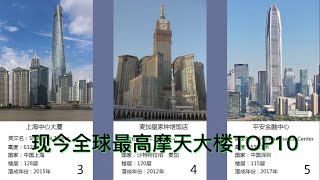 現今全球最高摩天大樓top10 Top 10 tallest skyscrapers in the world
