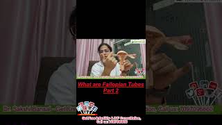 FALLOPIAN TUBES BLOCK? Part 2 :- in English By Dr. Sakshi Bansal