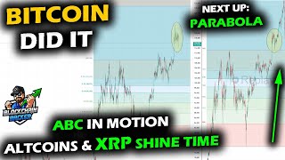 FINALLY Bitcoin's Back Test in Motion, Parabola Building Phase, XRP and Altcoin Market Season