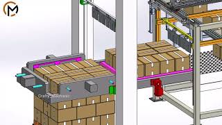 Box palletizing concept | Simulation