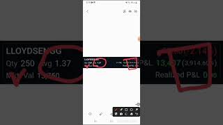 3900% return in penny share #ytshorts  #shorts #youtubeshorts