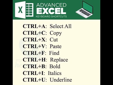 Excel Shortcuts in Hindi 2022 |Keyboard Shortcuts
