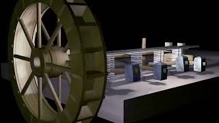Amazing 2000-Year-Old High-Tech Working Tool Discovery