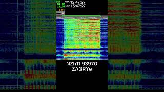 The Buzzer (4625Khz) March 7, 2024 Voice message #uvb76 #radio #shorts