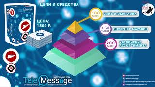 NOW PLAY GAMES Настольные игры - TeleMessage | инфографика целей и призов