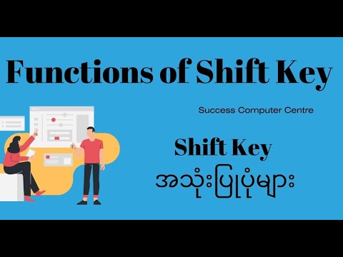 Functions of Shift Key (Shift Key အသုံးပြုပုံများ)