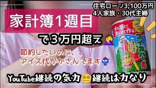 [Household accounting...over 30,000 yen in one week] I'm bad at managing my finances, the heat is...