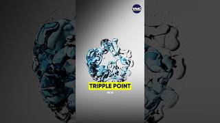 What is Tripple Point? by VMC JEE