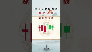 这六大K线形态，散户必学 #股民#散户#选股指标 #k线#上下影线 #股民 #k线交易 #财经#美股 #港股#台股 #k线图实战 #k线图 #投资 #财经