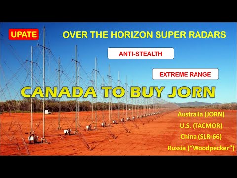 Over The Horizon Super Radars (Update) – Australia, U.S., China, Russia