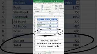 Excel Table With Multiple Result Dropdown