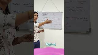 #learnwithme #physics #science #class9 #education #ncert #ncertsolutions #answer #question #exam