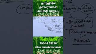தாந்திரீக தாவர ரகசியங்கள் - சிறப்பு ஜோதிட வகுப்பு 2025 #1 முன்பதிவு அவசியம் 79 04 43 51 36