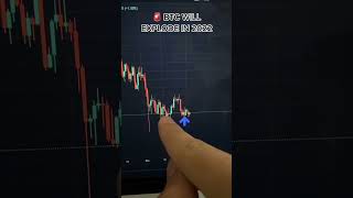 BTC TO THE MOON 🚀 #shorts #india #btc