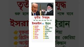 ইরান VS ইসরাইল কার পক্ষে কোন দেশ।#shorts #viralshorts #islam #reels #copyrightfree #trending #foryou