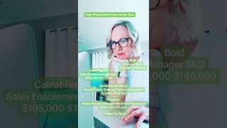 High Paying Remote Jobs Hiring Now