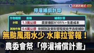 今年無颱風雨又少 農委會祭「停灌補償計畫」－民視新聞