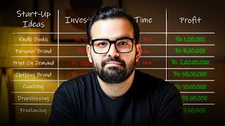 I Tried Every Online Business…Here’s How To Make ₹1 Crore
