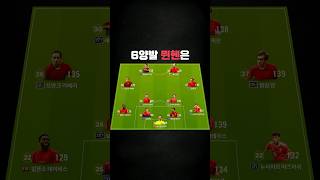 뮌헨 스쿼드 추천