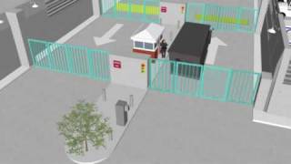 QuickFold X2 Advantage Automatic Gate System
