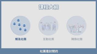 【 FB 社團經營術：輕鬆打造高互動社群 】FB社團的三種定位