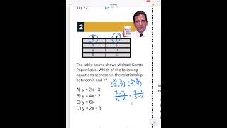 SAT/PSAT math practice #psat #satmath #satmathprep #satmathtestprep #psatprep #sat #sattest