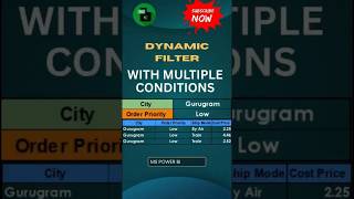 Excel Tips: Dynamic Filtering Using Multiple Criteria.#shorts