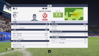 Inkya-DaihyoがPS4からブロードキャスト